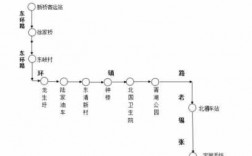 江阴203公交路线（江阴公交线路查询302）