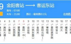 贵阳274公交路线（贵阳公交277路时刻表）