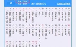 重庆105路线公交路线（重庆105公交车路线）