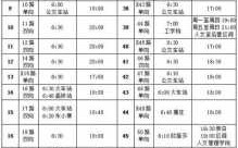 成都1015公交路线（成都1055公交车路线时间表）