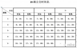 白山公交路线（白山1路公交车时间表）