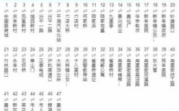 嘉兴176公交路线（嘉兴176公交车多长时间一班）