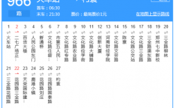 郑州市966公交路线（郑州市966路车路线查询）