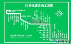 烟台32路公交路线查询（烟台32路车的公交路线）