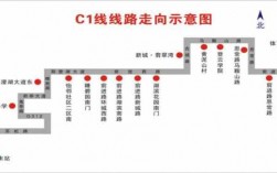 长沙c1公交路线（长沙c1公交路线查询）