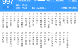 亦庄公交路线（亦庄公交路线时间表）