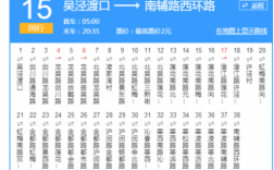 闵行区15路公交路线（闵行15路公交车多久一班）