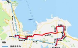 银滩到威海公交路线（银滩到威海公交路线图）