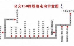 佛山158路公交路线（佛山158路线时间表）