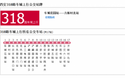 西安公交318路公交路线（西安318路公交线路查询线路）