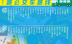 延吉1路公交路线（延吉1路公交车路线）