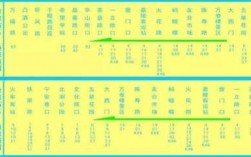 南充1路车公交路线（南充1路车公交路线图片）