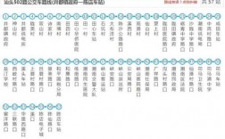 原快109路公交路线（快101路公交车路线查询）