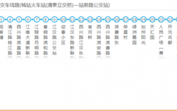 3oo公交路线（公交300线路）