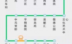 朔州公交路线信息（朔州市公交线路查询）