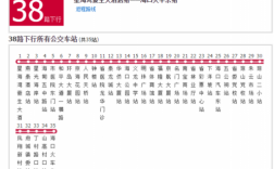 海口34路车公交路线（海口34路车公交路线路线）