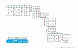 濮阳市13路公交路线（濮阳13路公交车路线）