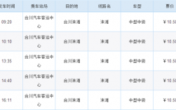 客运中心到沥海公交路线（合川到客运中心的公交路线）