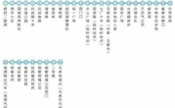 咸阳19公交路线（咸阳公交路线查询系统）