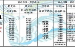 青岛巴士705公交路线图（青岛巴士701停靠站点）