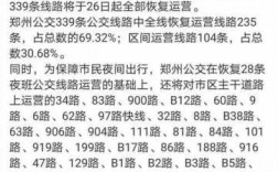 郑州199公交路线查询（郑州199公交车路线）