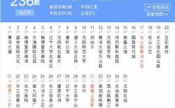 沈阳市168路公交路线（沈阳168公交路线查询）