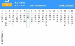 威海116路公交路线（威海116路公交车路线）