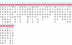 呼和浩特62公交路线（呼和浩特市62路公交车路线查询）