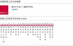 保定14路线公交路线（保定104路公交车路线图）