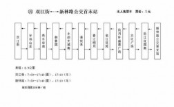 包含临江396公交路线的词条