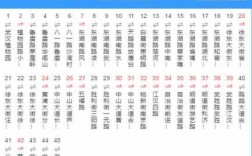 402公交路线查询电话（402公交车路线查询查）