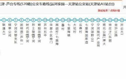 天津190公交路线图（天津190公交车站的路线时间）