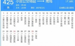 425公交路线（425公交车路线查询查）