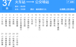 赤峰37路公交路线（赤峰公交37路车路线图）