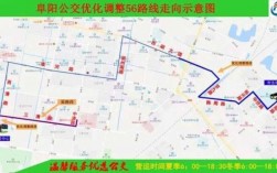 阜阳五院公交路线（阜阳五院公交路线图）