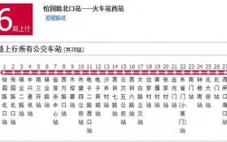 西安到609公交路线（西安609路票价）