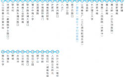 长沙5路车公交路线（长沙五路车几点收班）