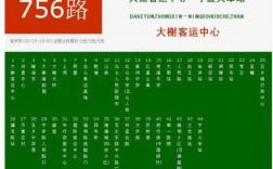 633宁波公交路线（宁波633公交车时刻表）