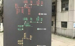 校园公交路线（校园公交路线优化）