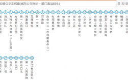 芜湖十四路车公交路线（芜湖公交14路站名查询）