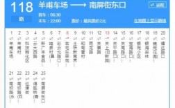 昆明118公交路线查询（昆明市118路快线）