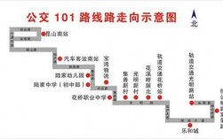 昆明市101公交路线（昆明101路公交路线）