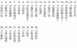 苏州101路公交路线（苏州101路公交路线时间表）