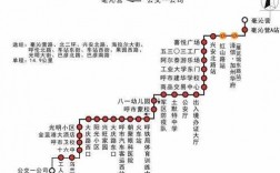 呼市53路公交路线（呼市53路公交车站点）