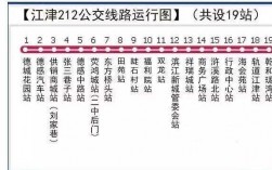 南昌212公交路线查询（南昌212公交车路线路线图）