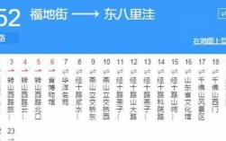 济南152路公交路线（济南152路公交车路线时间表）