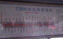 120路公交路线（120路公交车路线）