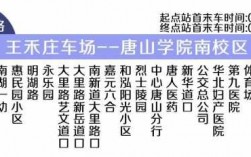 唐山游6公交路线（唐山游1公交车线路图）