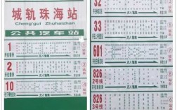 拱北931公交路线（拱北公交总站电话号码）