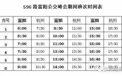 杭州到富阳公交路线（杭州到富阳公交车最晚几点钟）